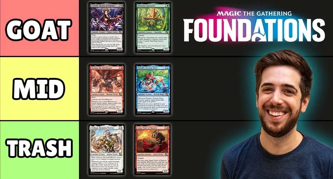 Ranking Every Foundations Commander