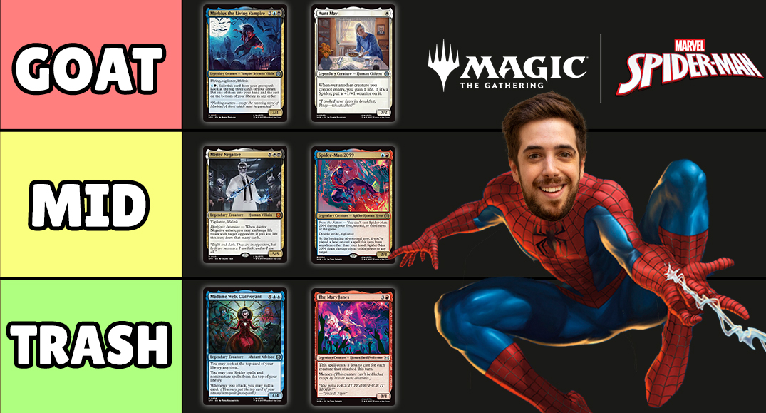 Image for Ranking Every Spider-Man Commander (Yes, All 93 Spider-People)