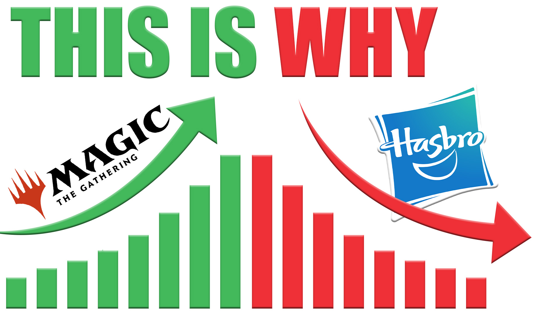 Image for Why Magic is How it Is in 2025 and Why Everything Changed