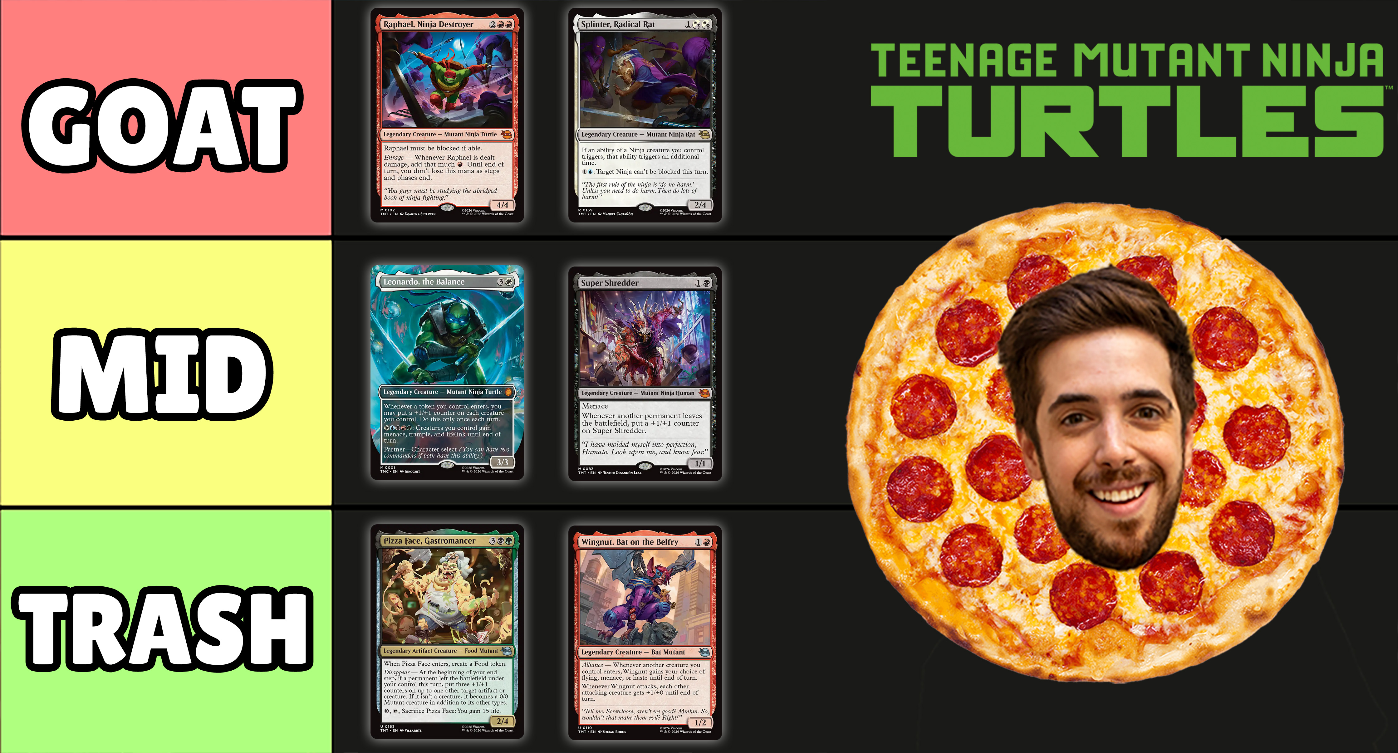 Image for Ranking Every Teenage Mutant Ninja Turtle Commander (All 103)