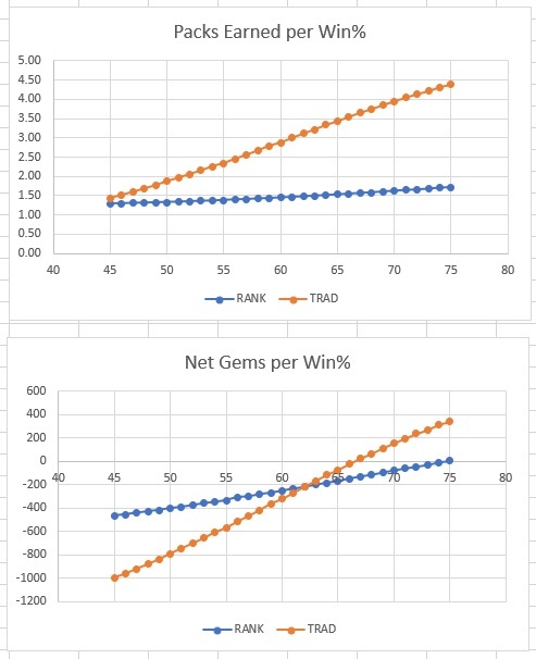 Decking Cost Comparison Calculator